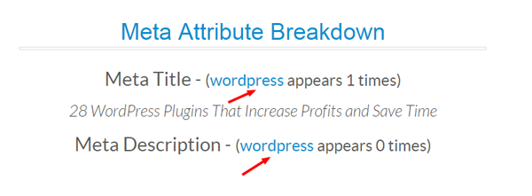 keyword-count-tool-meta-attributes