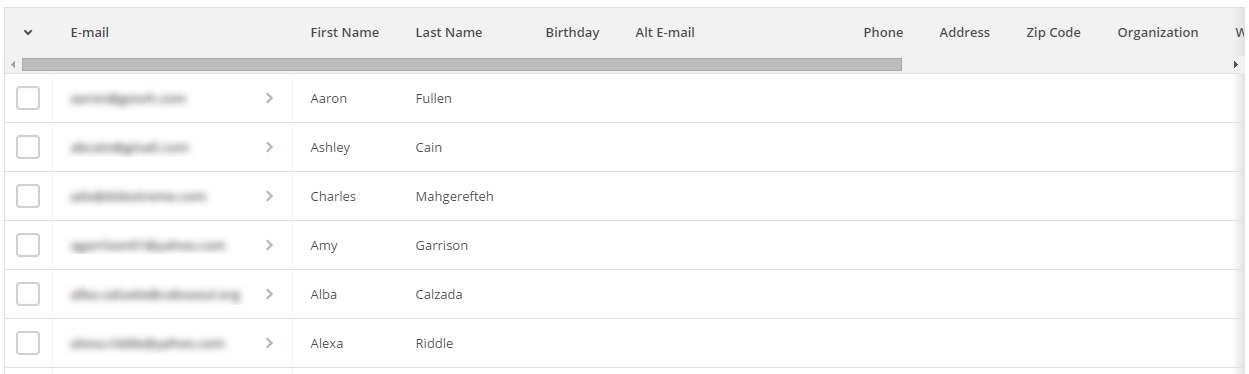 mailchimp full list