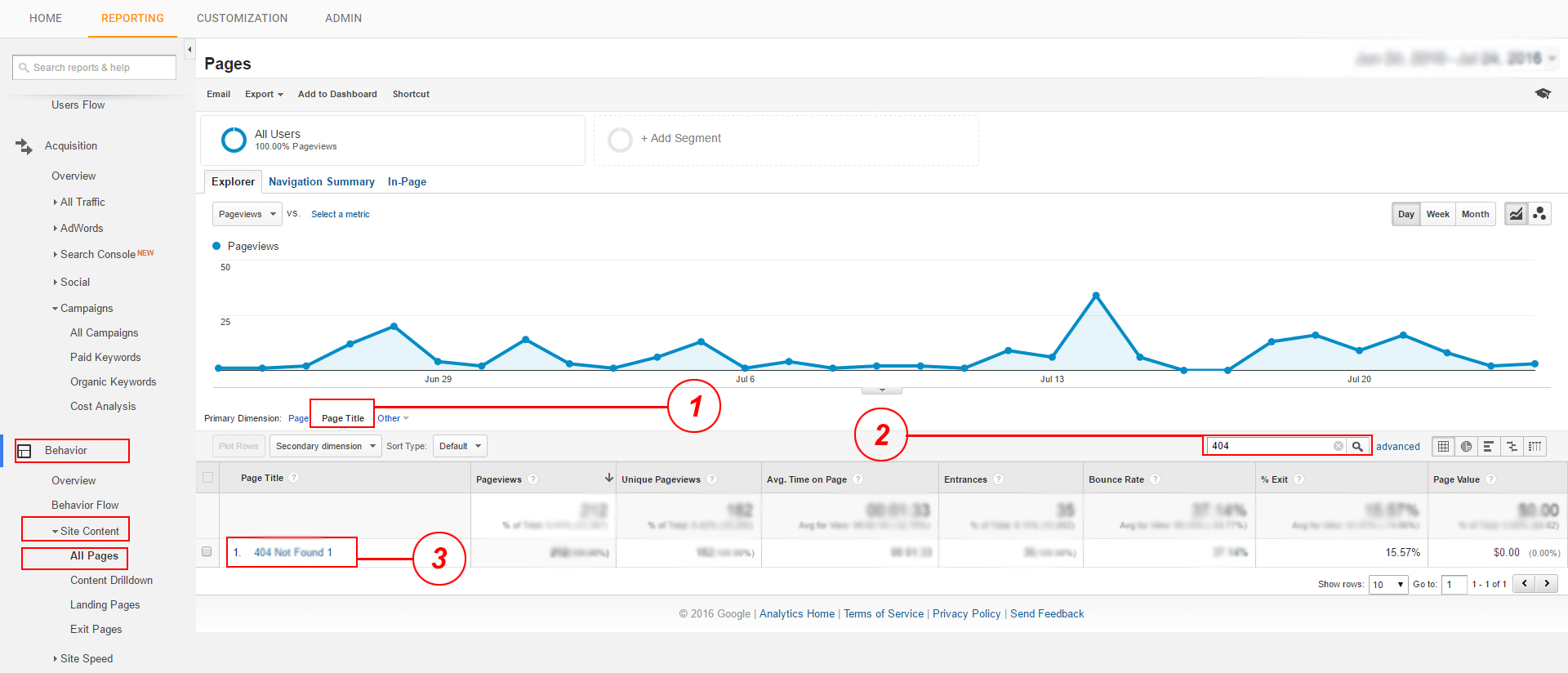 google analytics 404