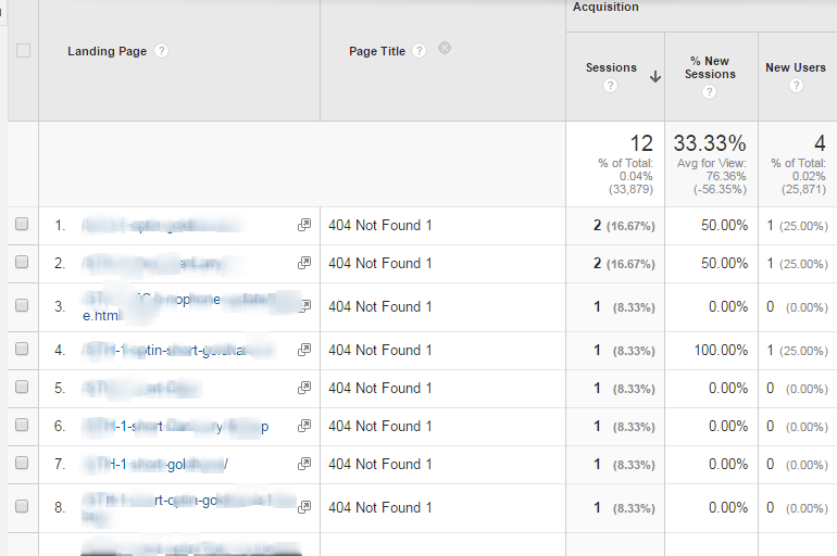 landing page 404