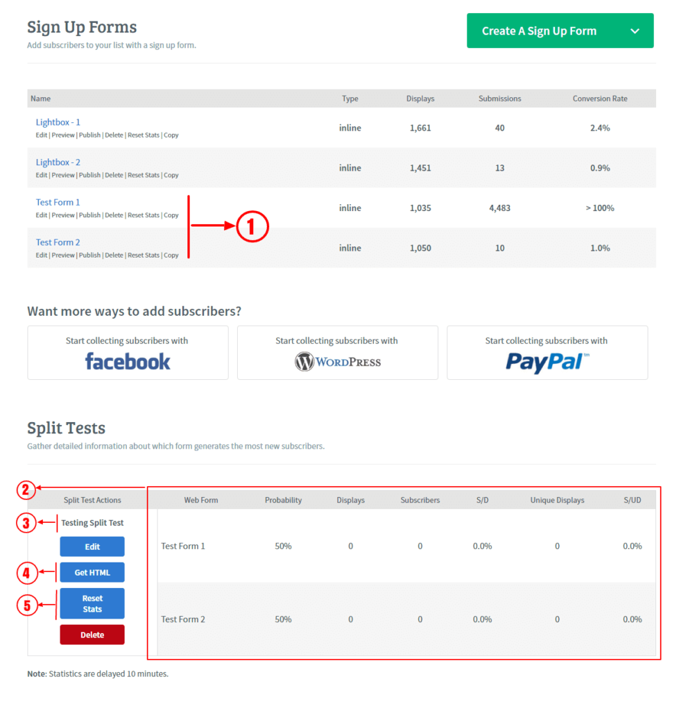 Split test final form