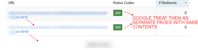 trailingslash-separate-pages